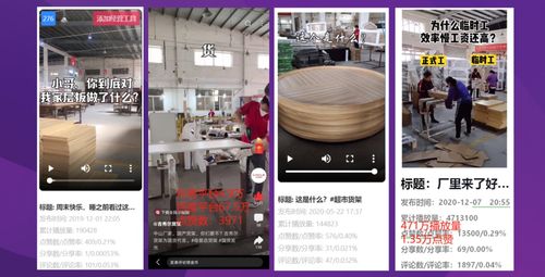 從瀕臨放棄到訂單如潮 一家小型代工廠的互聯網銷售逆襲之路